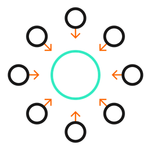 Shema showing connections of web1